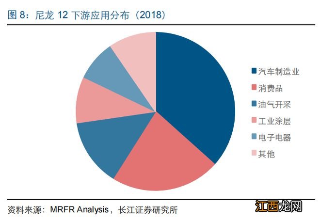 中国制造的整体崛起，挡不住了