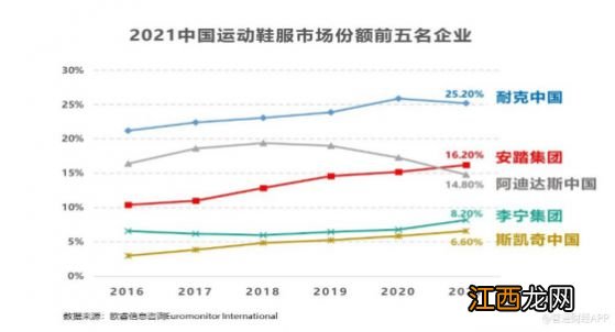 中国制造的整体崛起，挡不住了