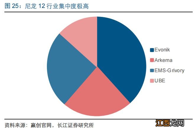 中国制造的整体崛起，挡不住了