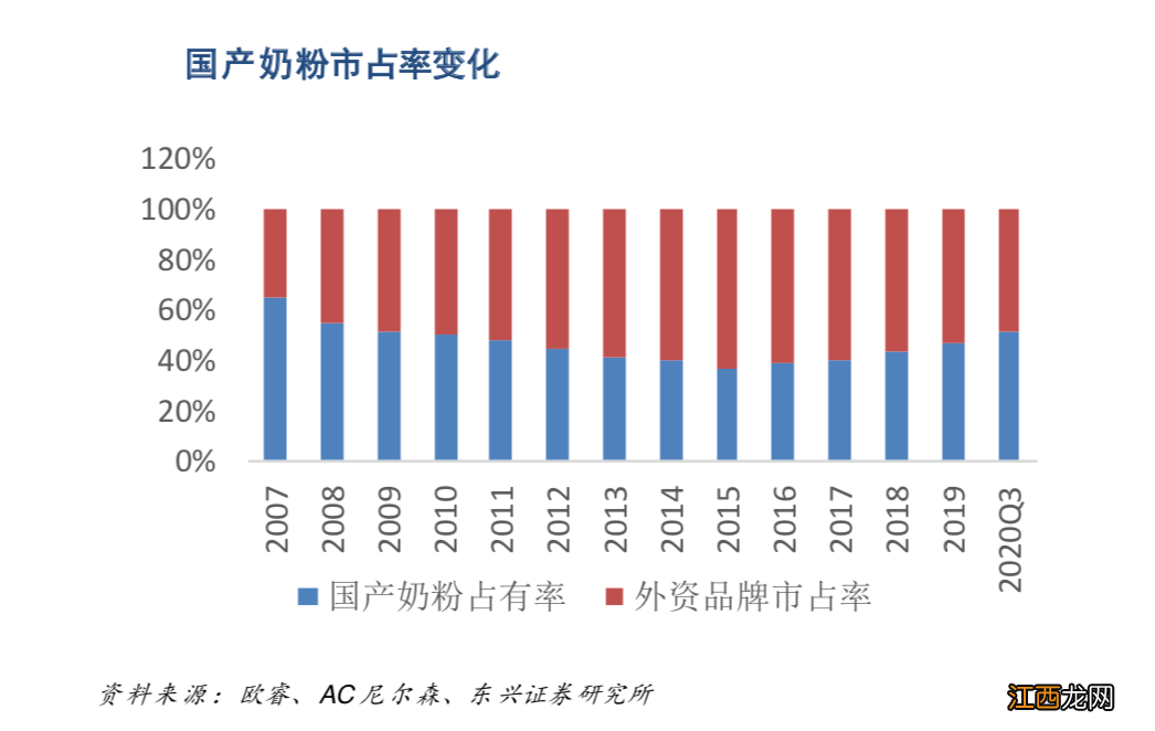 中国制造的整体崛起，挡不住了