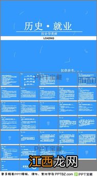 2022历史学就业前景 就业方向如何