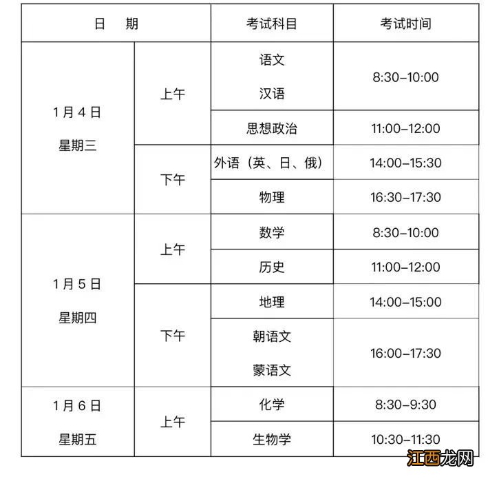 2023年1月辽宁省学业水平考试延期至春季开学后举行