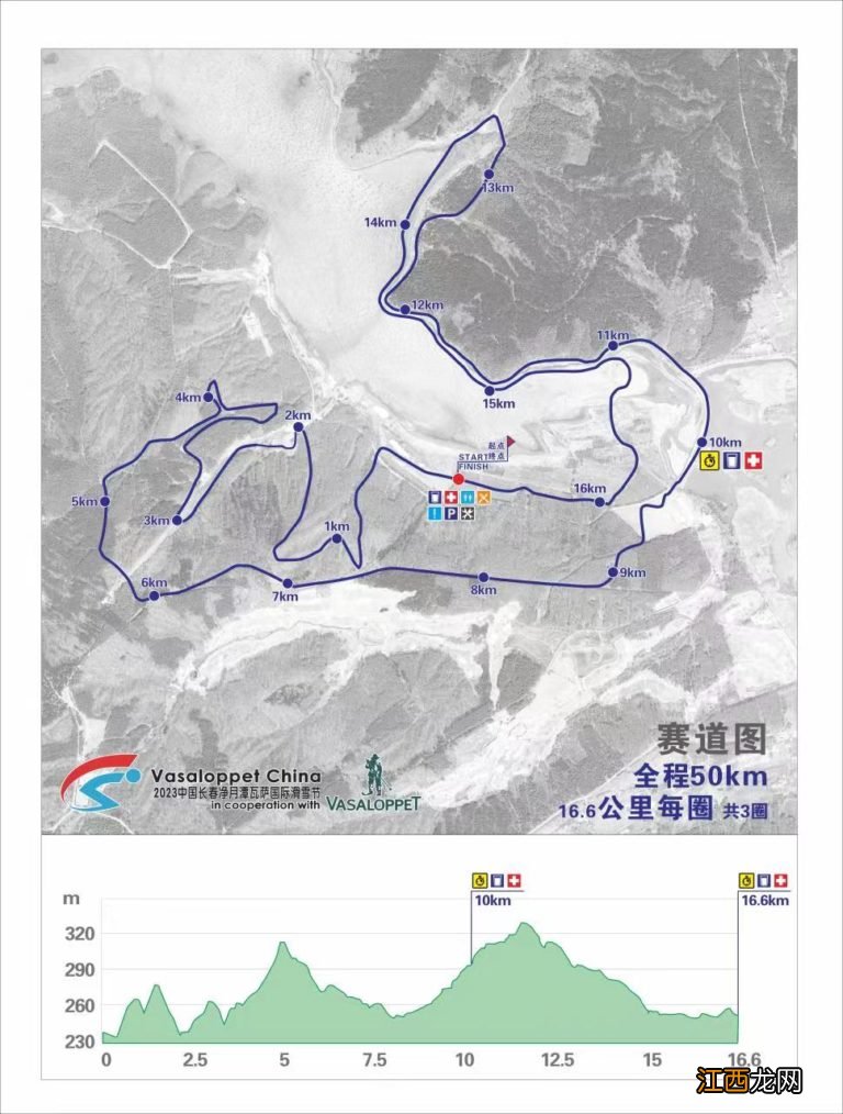 2023中国长春净月潭瓦萨国际滑雪节赛程组别设置