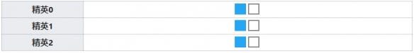 明日方舟暴行技能天赋是什么 明日方舟五星近卫暴行干员图鉴