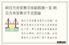 明日方舟安赛尔技能数据一览 明日方舟安赛尔干员图鉴