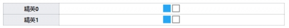 明日方舟翎羽技能数据一览 明日方舟翎羽干员图鉴