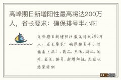 高峰期日新增阳性最高将达200万人，省长要求：确保排号半小时能看上病！