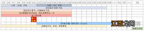 明日方舟春节活动福利时间 明日方舟2021春节能攒多少抽