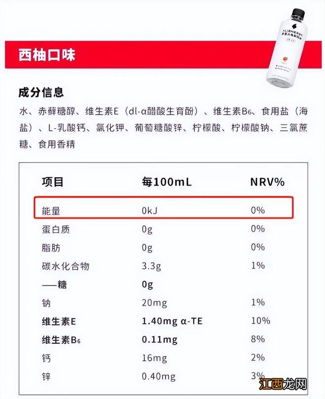 电解质水全网被抢断货？这篇文章告诉你到底有没有用