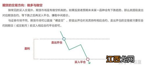 期货强行平仓规则？