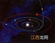 哈雷彗星绕太阳运行周期约为多少年啊 哈雷彗星绕太阳运行周期介绍