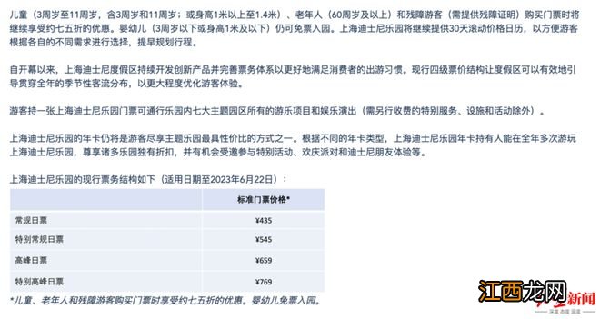 上海迪士尼门票将再涨30至60元，常规日票475元 比北京环球影城贵