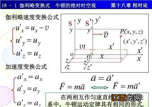 光速每秒多少千米 光速简单介绍