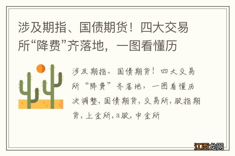 涉及期指、国债期货！四大交易所“降费”齐落地，一图看懂历次调整