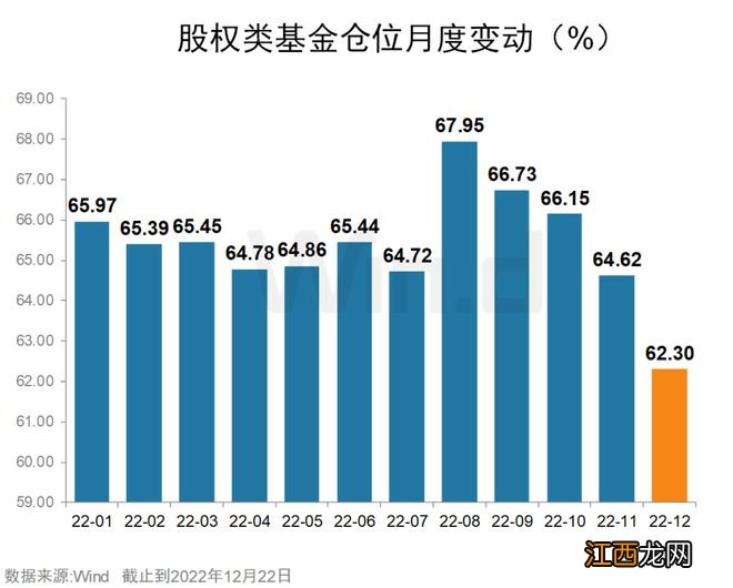 涉及期指、国债期货！四大交易所“降费”齐落地，一图看懂历次调整