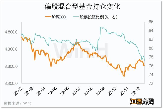 涉及期指、国债期货！四大交易所“降费”齐落地，一图看懂历次调整