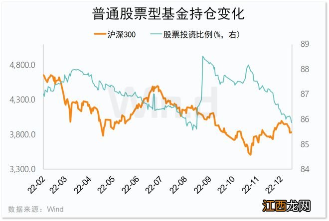 涉及期指、国债期货！四大交易所“降费”齐落地，一图看懂历次调整