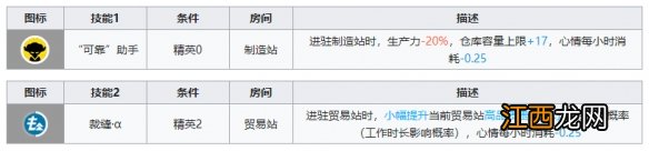 明日方舟贝娜基建技能搭配 明日方舟贝娜基建技能怎么搭配