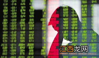 *ST是什么意思？