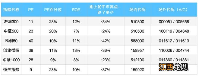 捡捡钱...