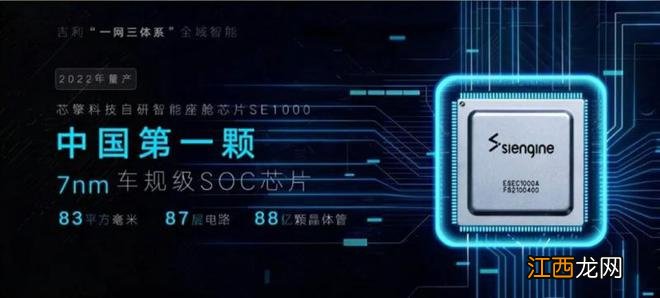 李书福的第7次IPO，这回轮到「亲儿子」上场