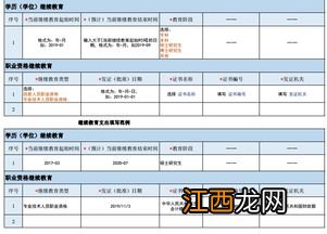 专项附加扣除可以抵扣多少个税？
