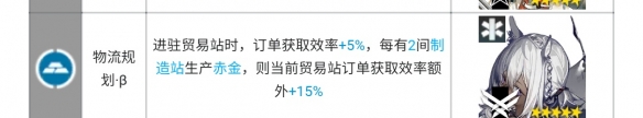 明日方舟绮良基建技能什么意思 明日方舟赤金生产线有什么用