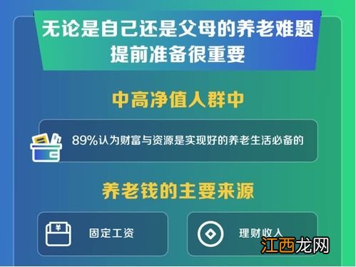 年金险什么时候领取？