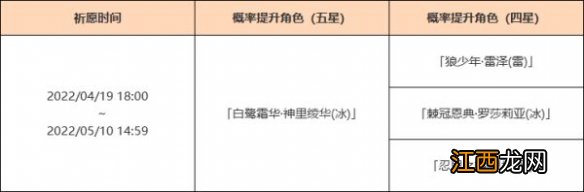 原神2.6下半期祈愿角色是什么 原神2.6下半期祈愿池介绍