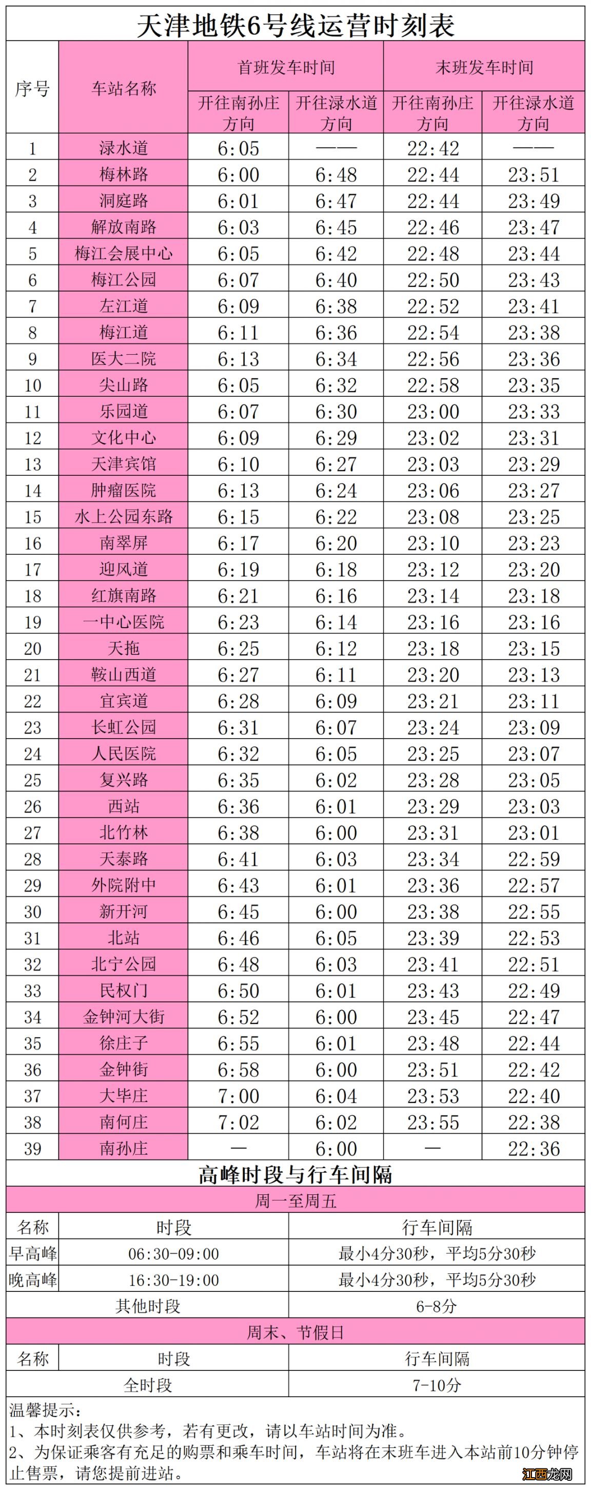 春节天津地铁运营时间2023