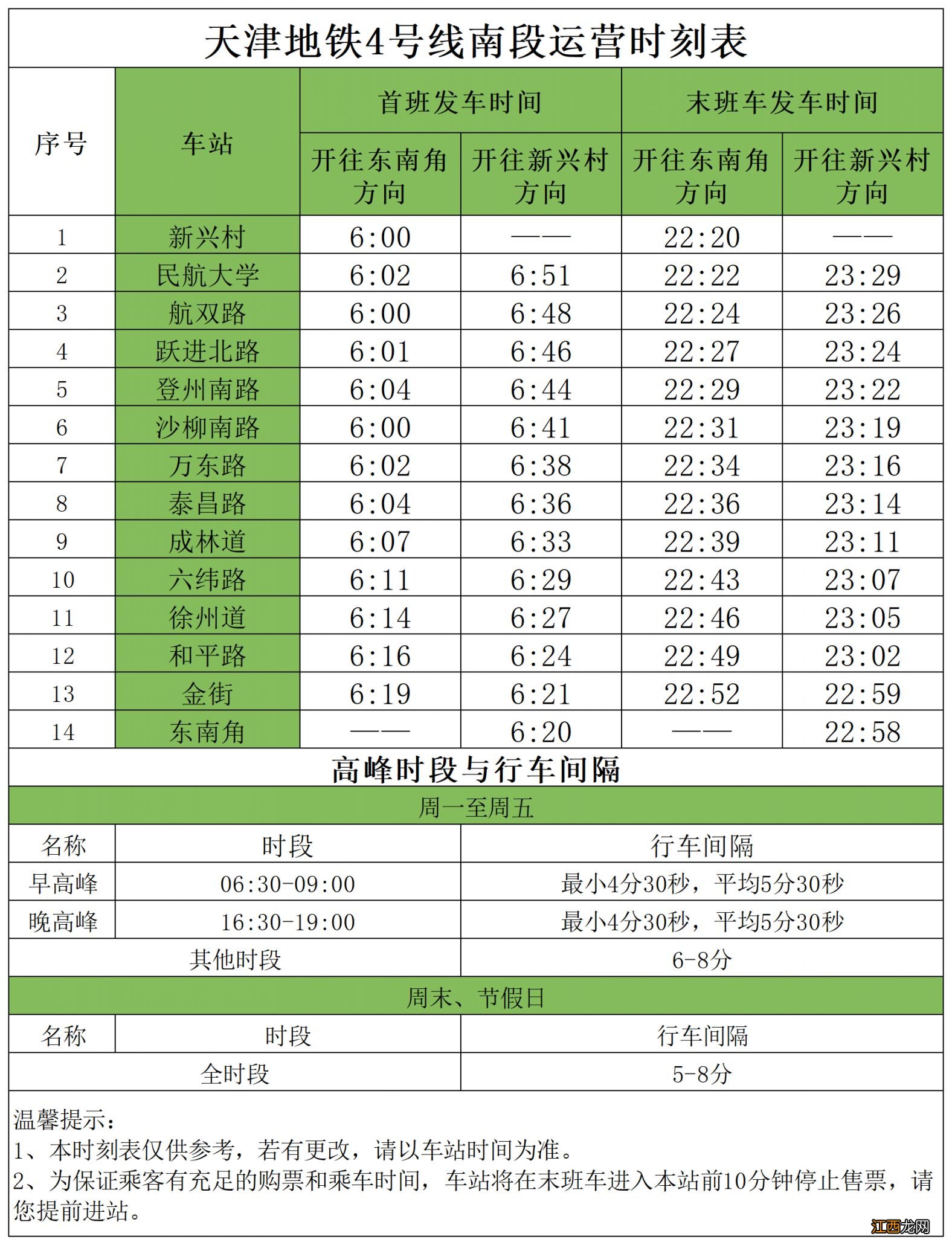 春节天津地铁运营时间2023