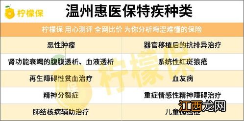 年免赔额2万元是什么意思？