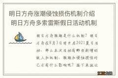 明日方舟涨潮侵蚀损伤机制介绍 明日方舟多索雷斯假日活动机制