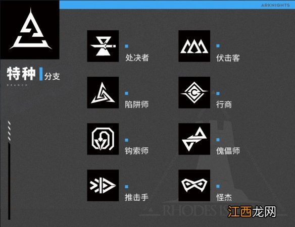 明日方舟职业分支特性一览 明日方舟分支职业对应哪些干员