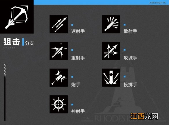 明日方舟职业分支特性一览 明日方舟分支职业对应哪些干员