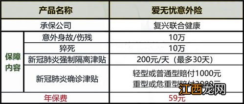 新冠隔离险怎么购买？