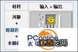 我的世界水肺药水怎么做 我的世界水肺药水制作教程
