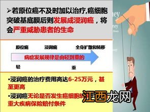 原位癌重疾险理赔吗？