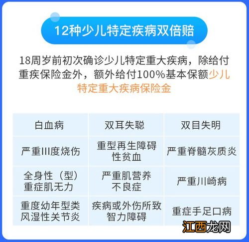 长生优诺健康重疾险有哪些亮点?