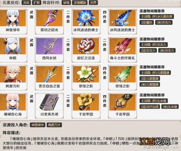 原神神里绫华阵容搭配推荐 原神神里绫华阵容怎么搭配