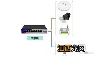 交换机连接方式详解 怎么连接交换机