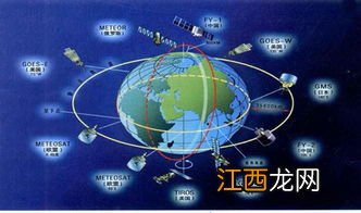 遥感科学与技术介绍 遥感科学与技术简介