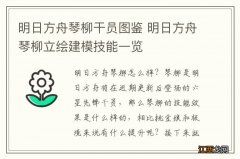 明日方舟琴柳干员图鉴 明日方舟琴柳立绘建模技能一览