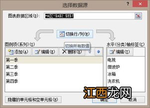 如何制作可视化效果 该如何制作可视化效果方法