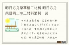 明日方舟桑葚精二材料 明日方舟桑葚精二专三材料消耗一览