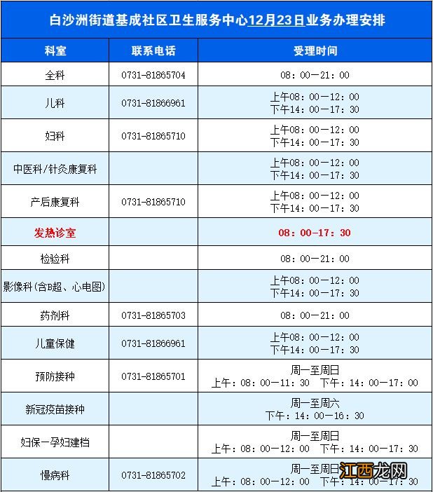 长沙望城区白沙洲街道基成社区卫生服务中心发热门诊安排