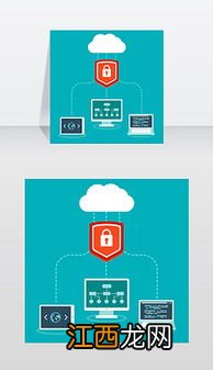 saas平台是什么意思 saas平台的定义