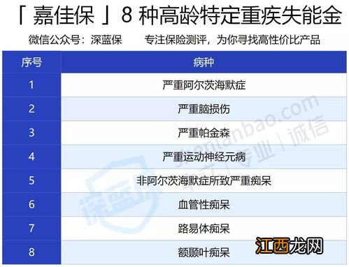 海保人寿嘉佳保重疾险可以返还吗？