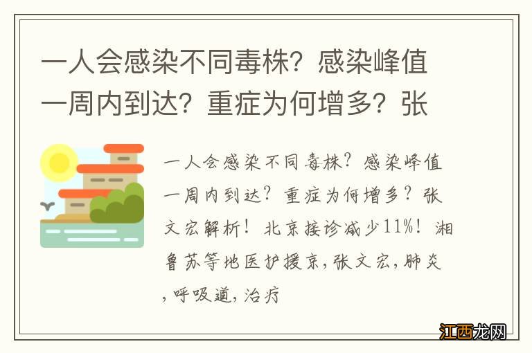 一人会感染不同毒株？感染峰值一周内到达？重症为何增多？张文宏解析！北京接诊减少11%！湘鲁苏等地医护援京