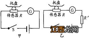 压敏电阻的作用 电阻的用途是什么